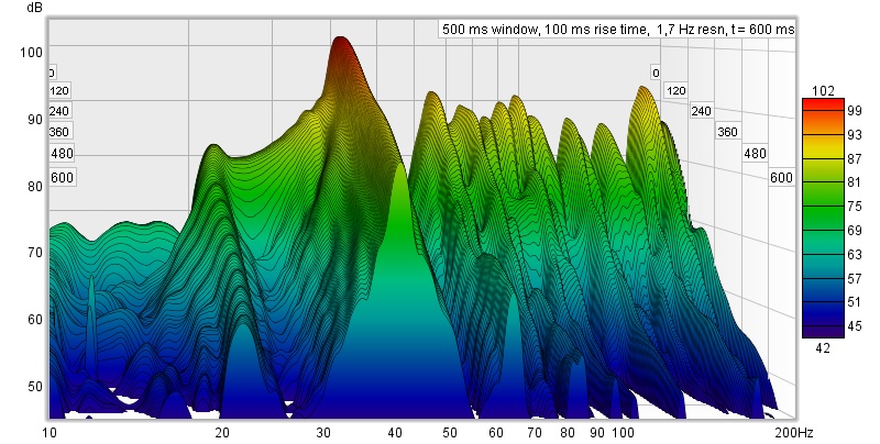 Waterfall without dirac.jpg