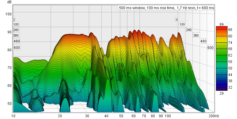 Waterfall with dirac.jpg