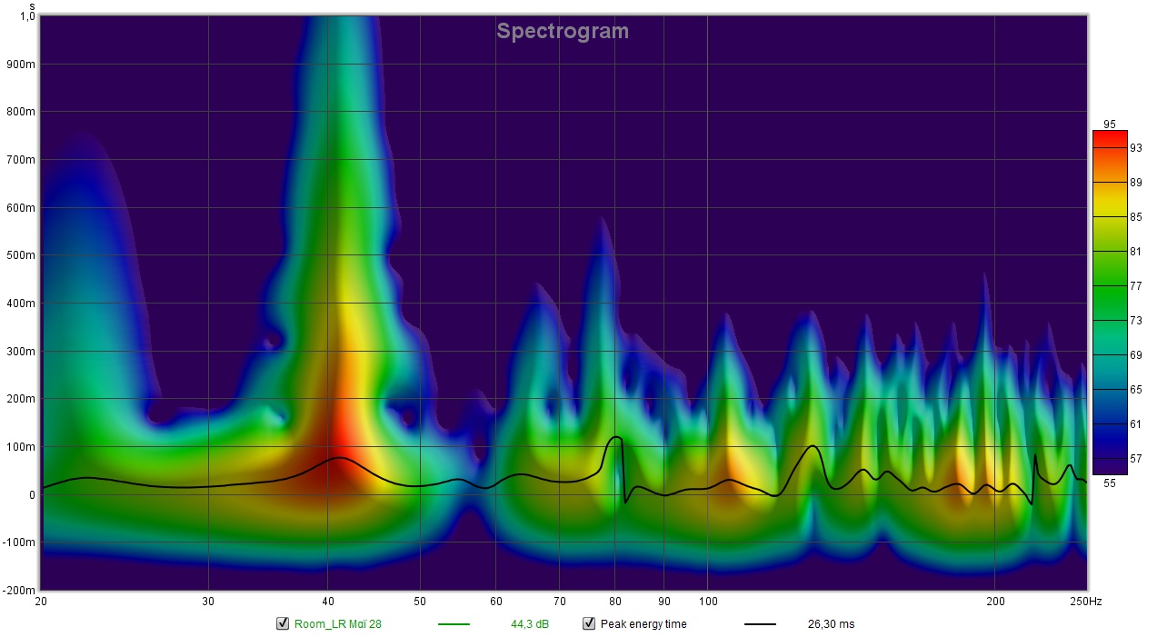 Room_Spectogram.jpg