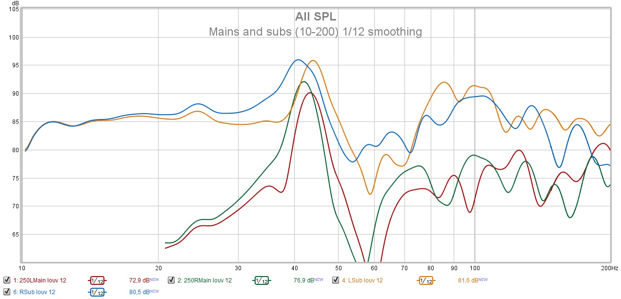 Main and Subs (10-200).jpg