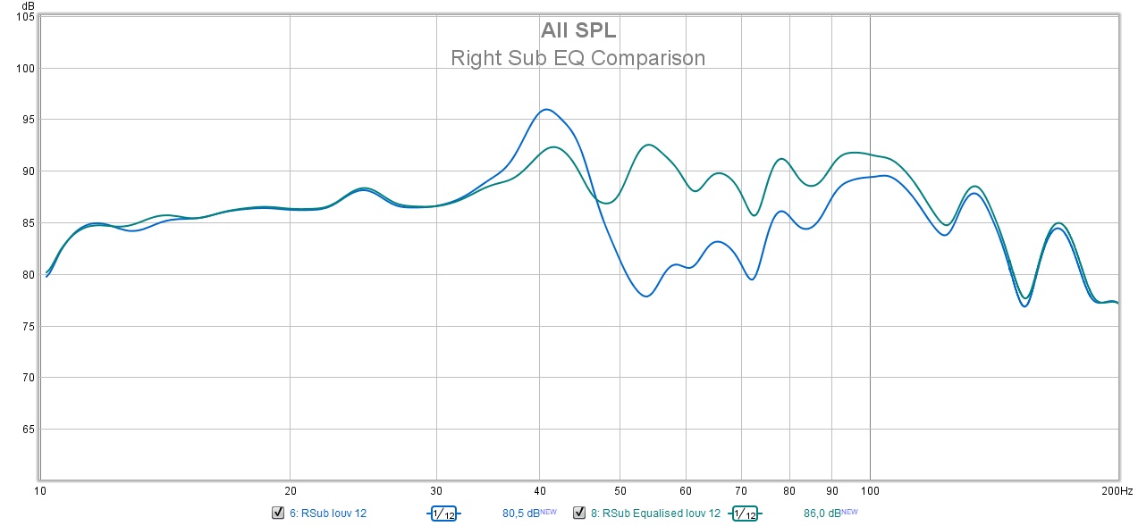 Right Sub EQ Comparison.jpg