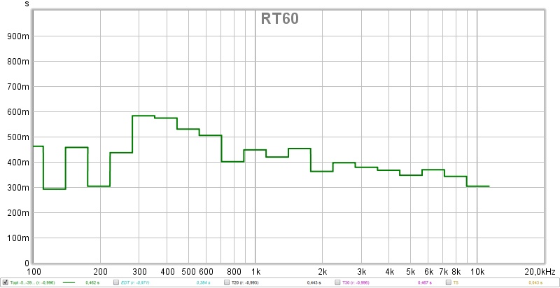 5-R-rt60.jpg
