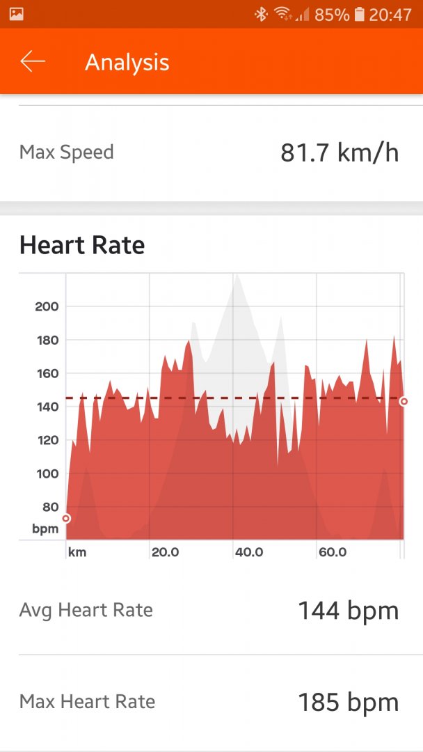 Screenshot_20190829-204721_Strava.jpg