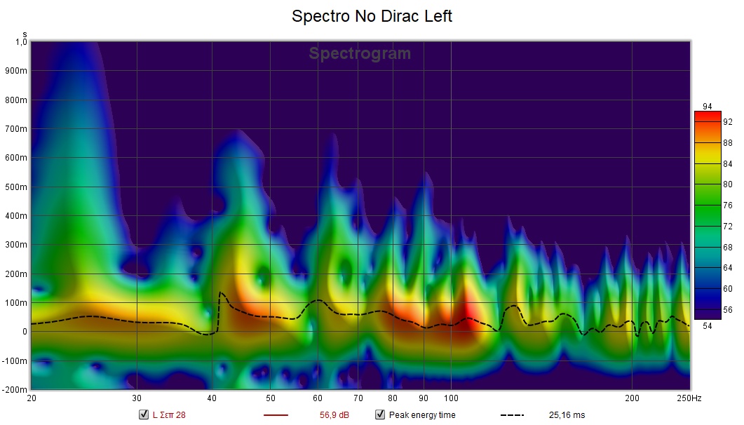 Spectro Left No Dirac Now.jpg