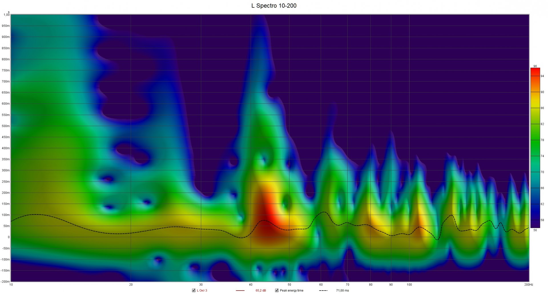 L Spectro 10-200.jpg