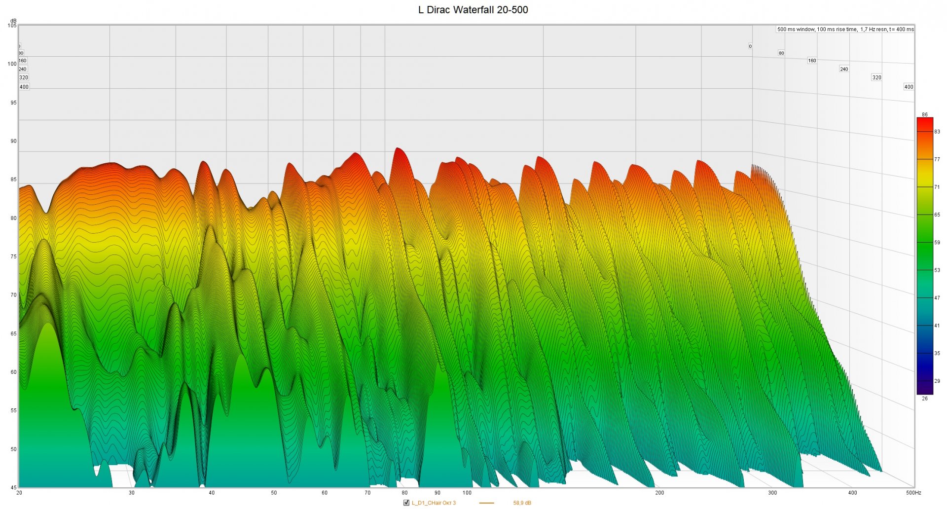 L Dirac Waterfall.jpg