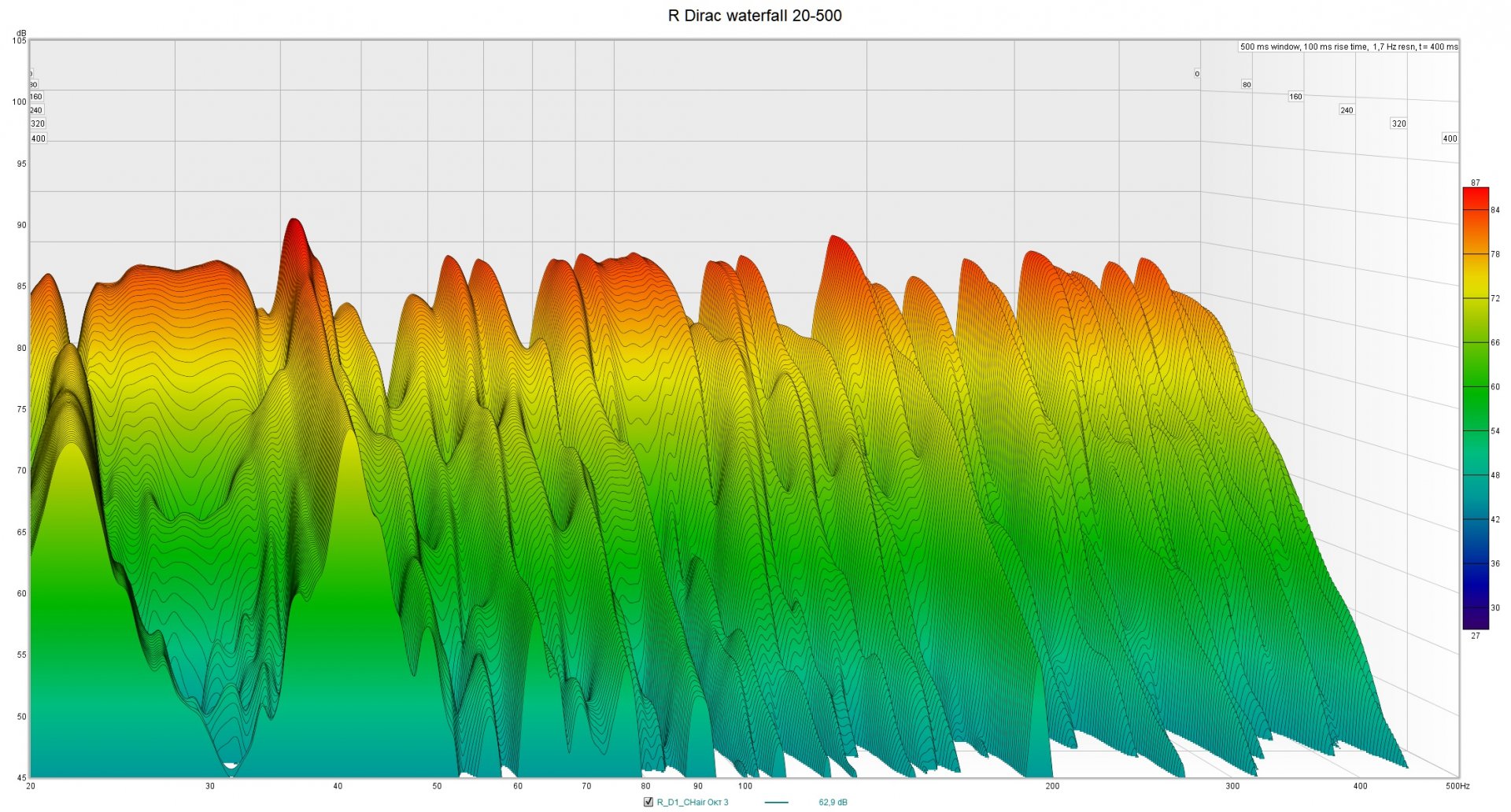 R Dirac Waterfall.jpg