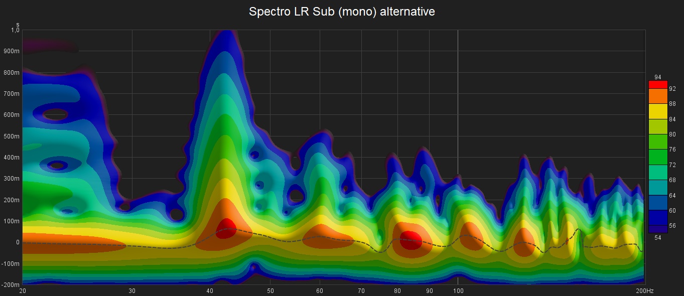 Spectro LR Alternative(mono).jpg