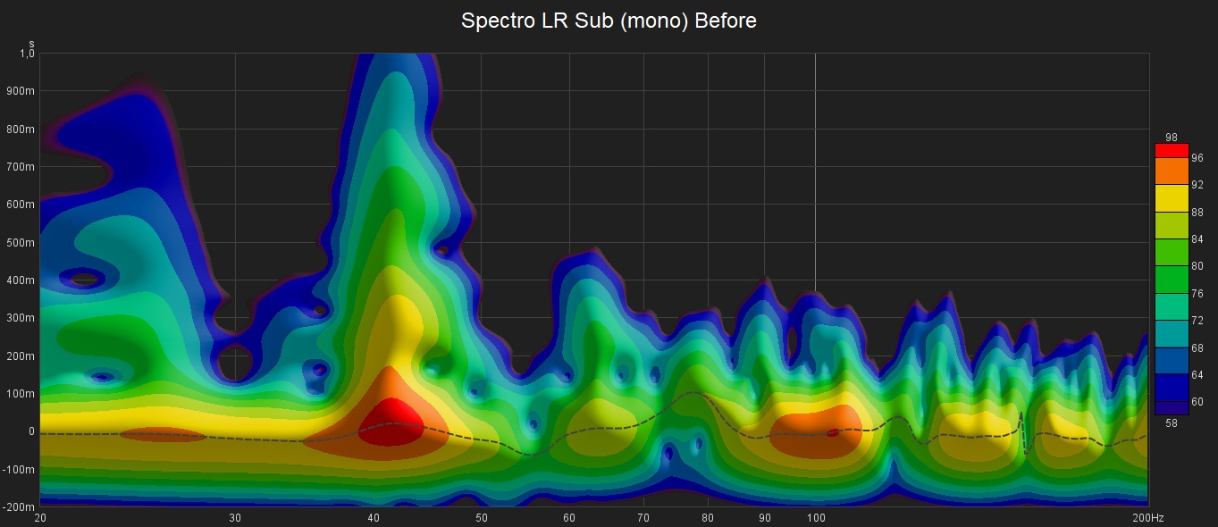 Spectro LR Front Wall (mono).jpg