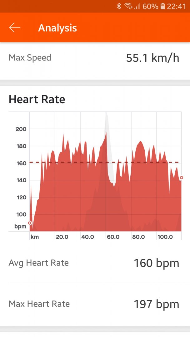 Screenshot_20191017-224129_Strava.jpg