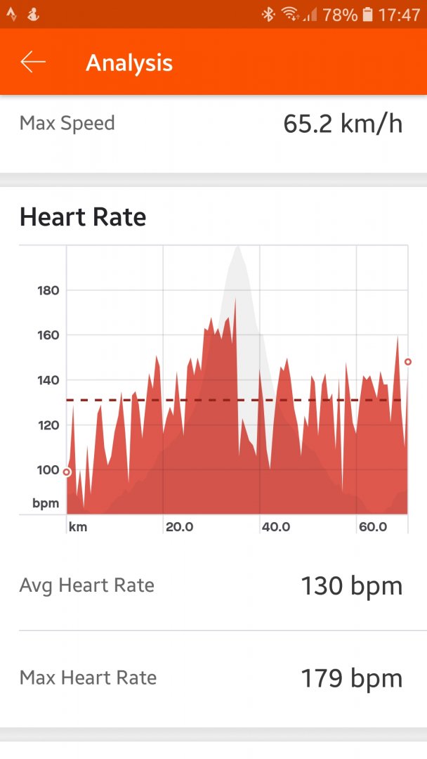 Screenshot_20191019-174732_Strava.jpg