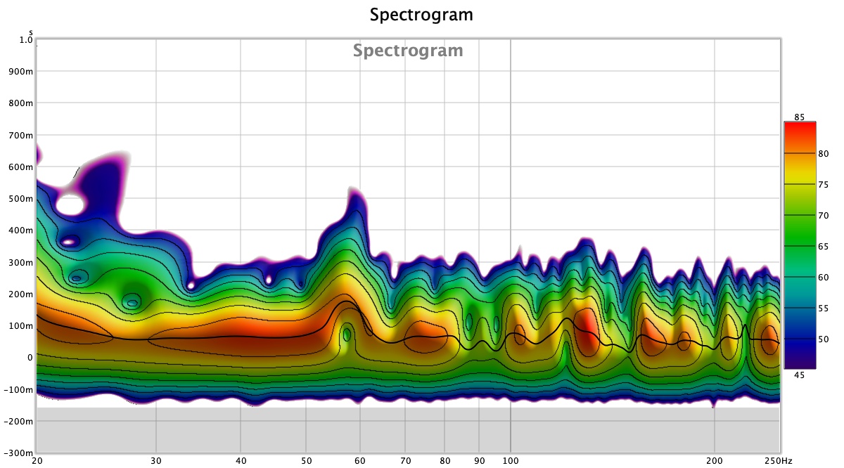 spectro.jpg