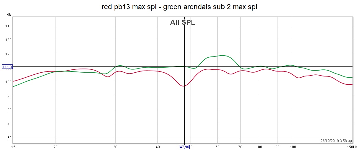 pb vs arendal.jpg