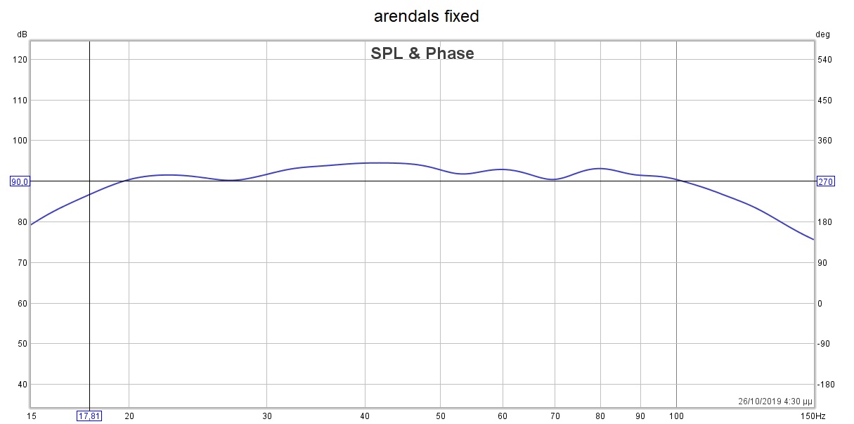 arendals fixed.jpg