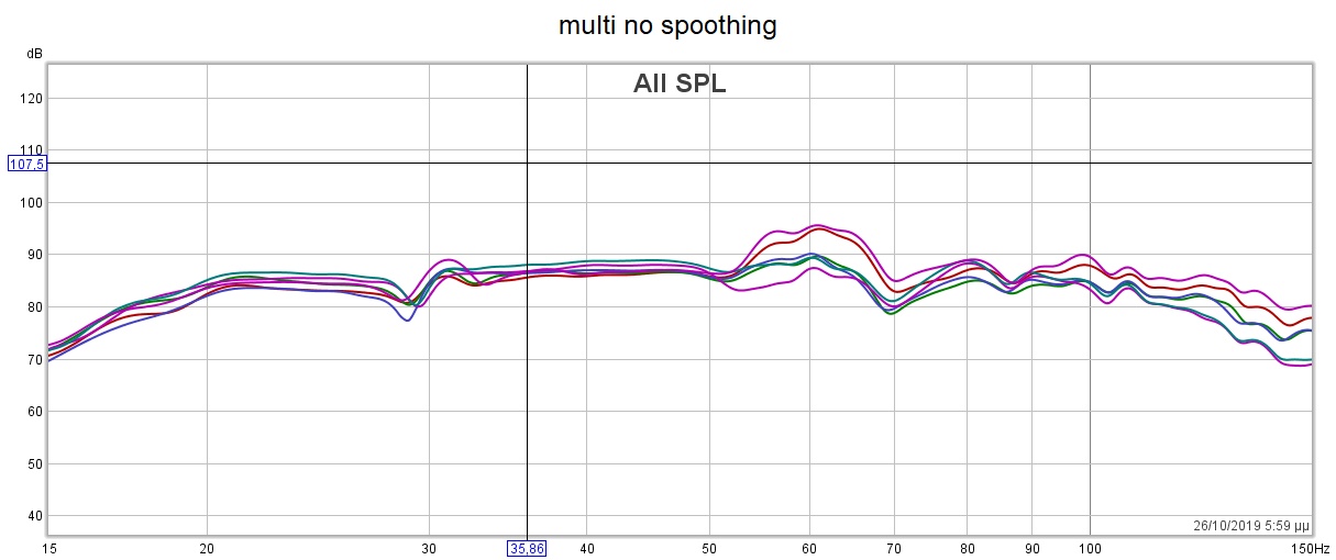 multi no smoothing.jpg