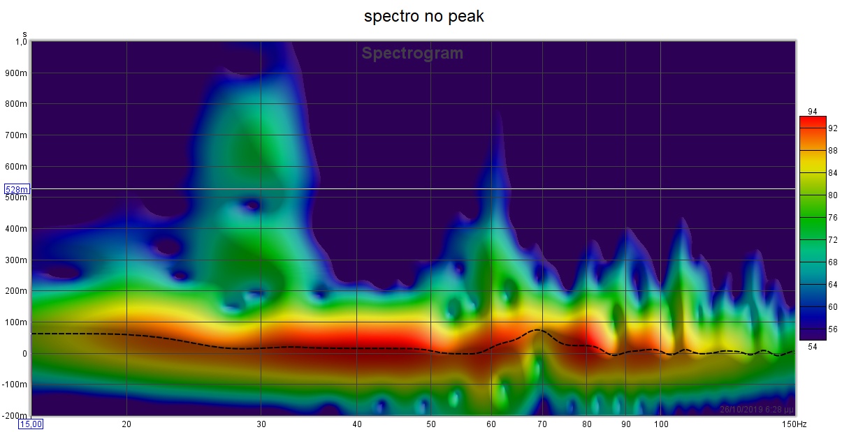 spectro no peak.jpg