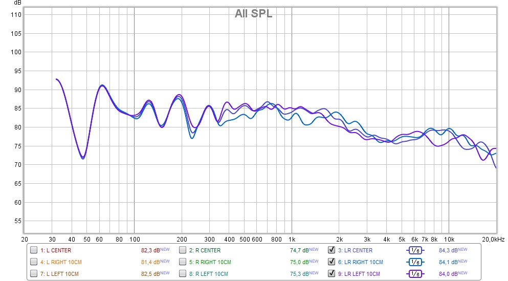 LR AVERAGE FIRST FREQUENCY.jpg