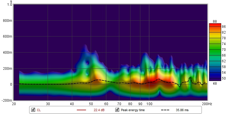 spectogram 09_12 Left.jpg