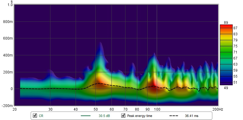 spectogram 09_12 Right.jpg