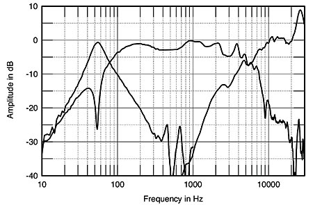 497E12FIG3.jpg