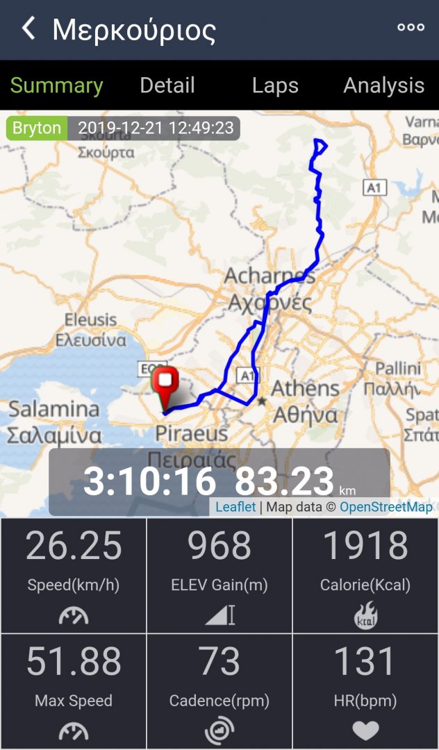 Screenshot_20191221-203228_Active-01.jpeg