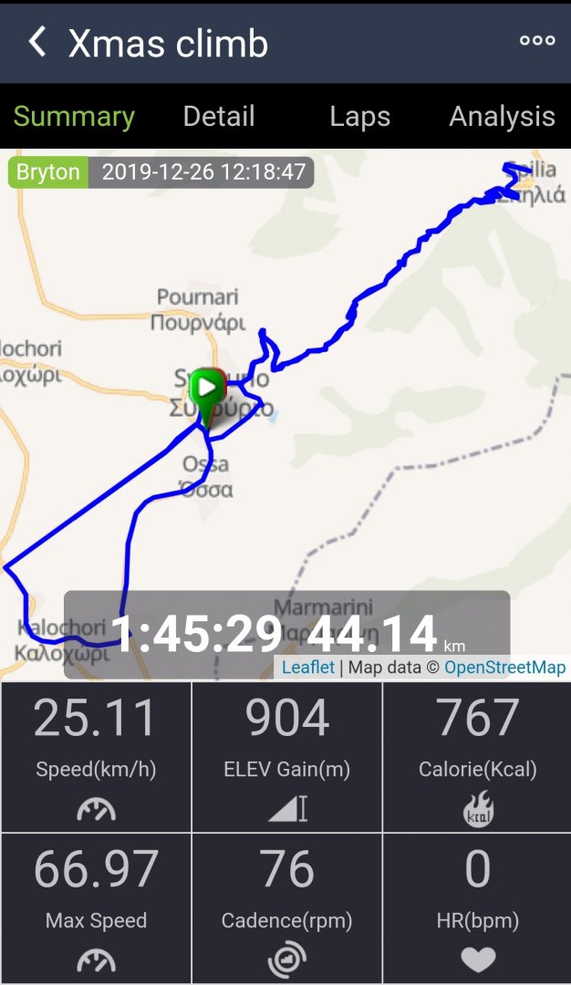 Screenshot_20191226-143614_Active-01.jpeg