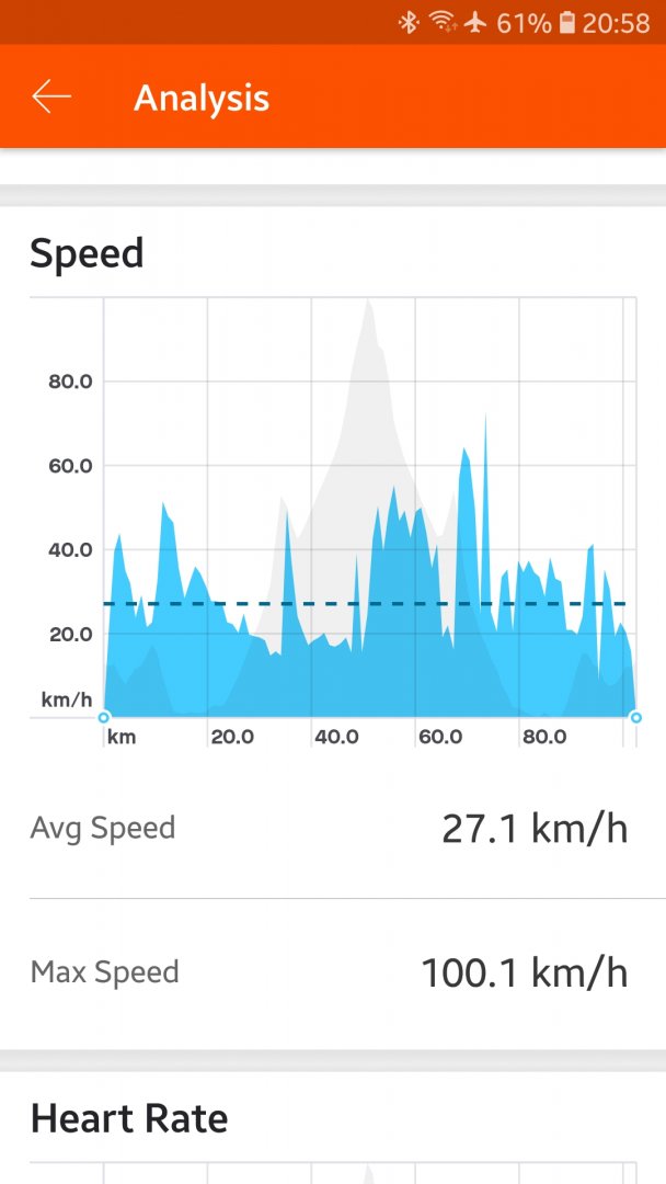Screenshot_20191226-205852_Strava.jpg
