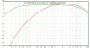 WeightingsA-And-C.gif