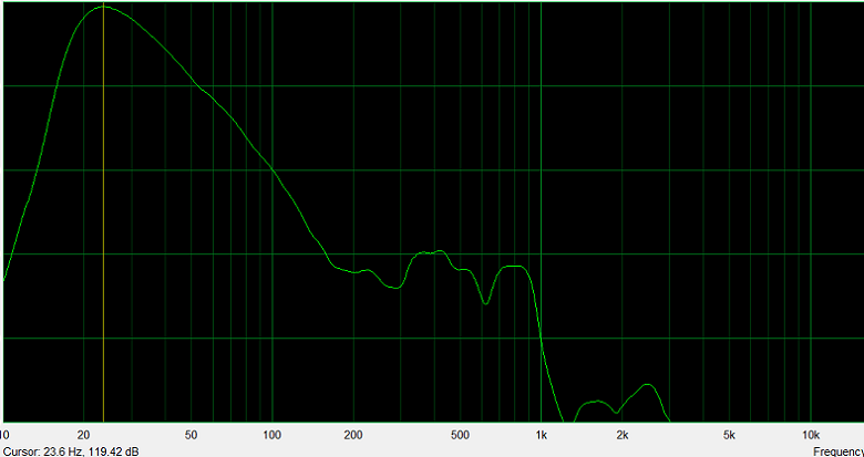 bass reflex response without crossover.png