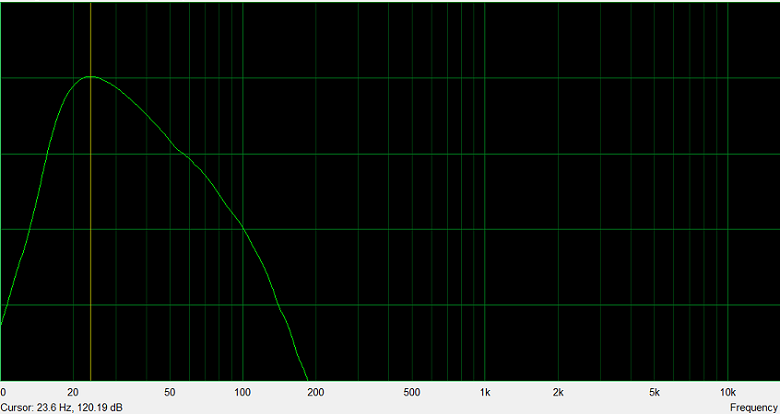 bass reflex response with crossover.png