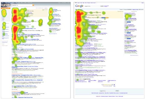 usercentric-google-vs-bing-eye-tracking.jpg