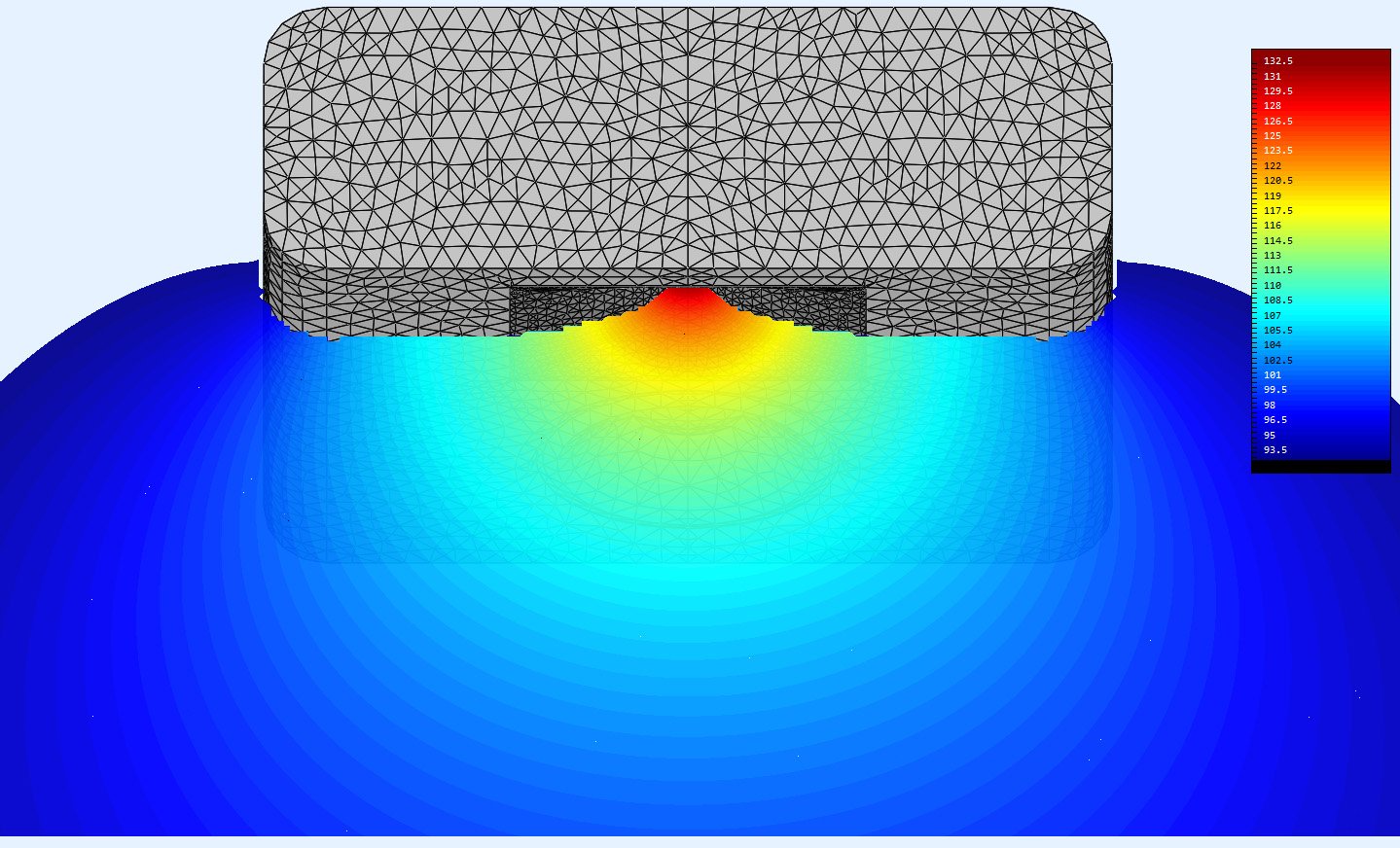 BEM_Simulation_Waveguide2.jpg