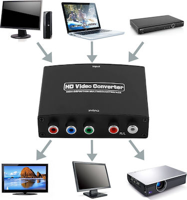 xlarge_20190528191650_hdmi_to_component_rgb_ypbpr_video_r_l_audio_converter_adapter.jpeg