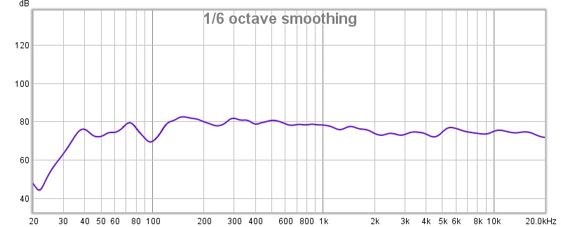 1st.smoothing.jpg