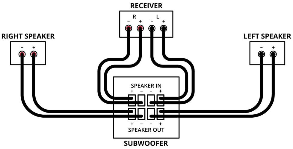 speaker_level_inputs-2.jpg