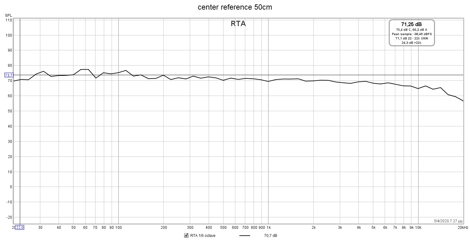 center reference 50cm.jpg