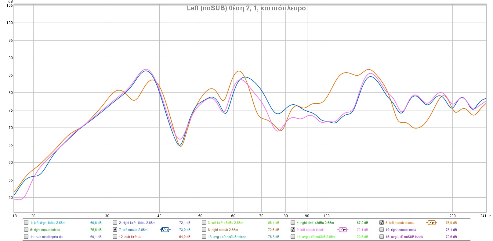 Θέσεις Avg L noSUB.jpg