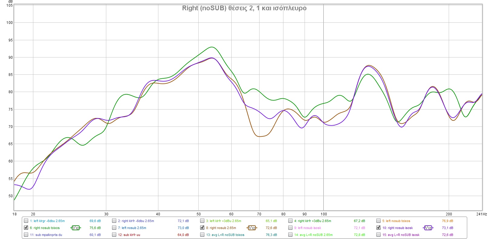 Θέσεις Avg R noSUB.jpg