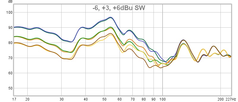 SW dBu Klrfr volume.jpg