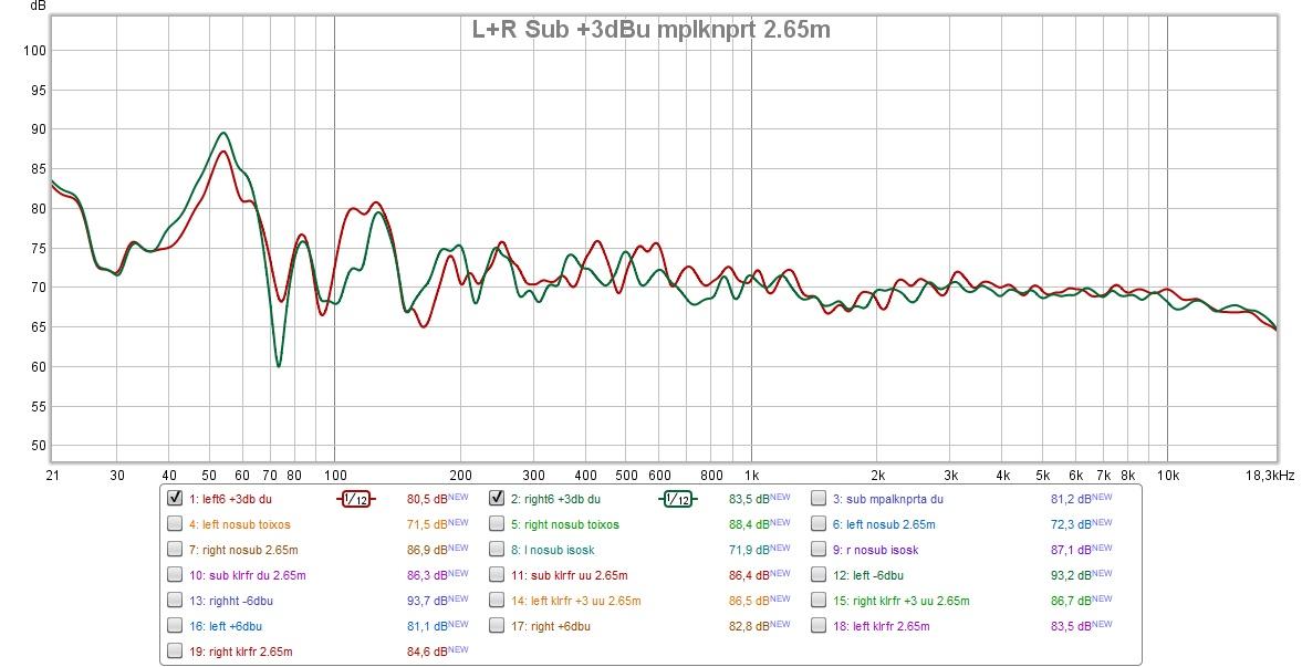 2.65m LR+SUB mplknp 20-20k.jpg