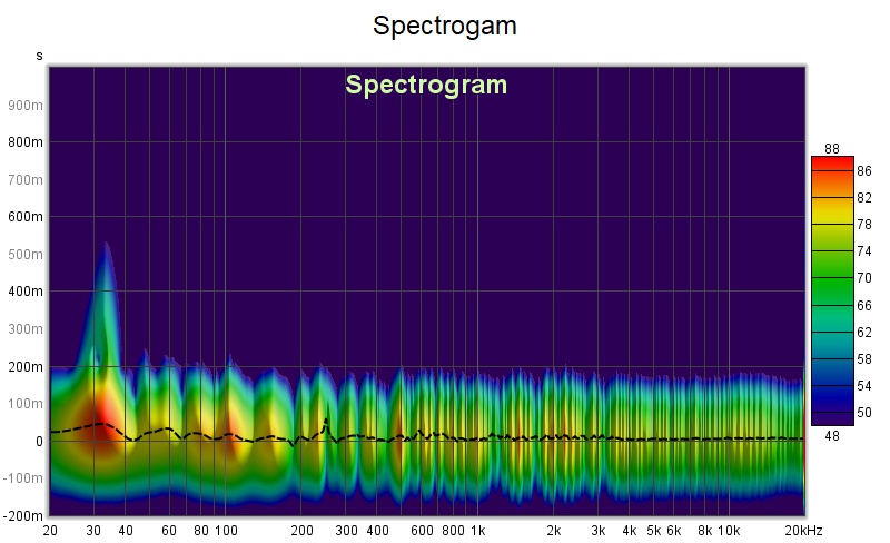 spectrogram.jpg
