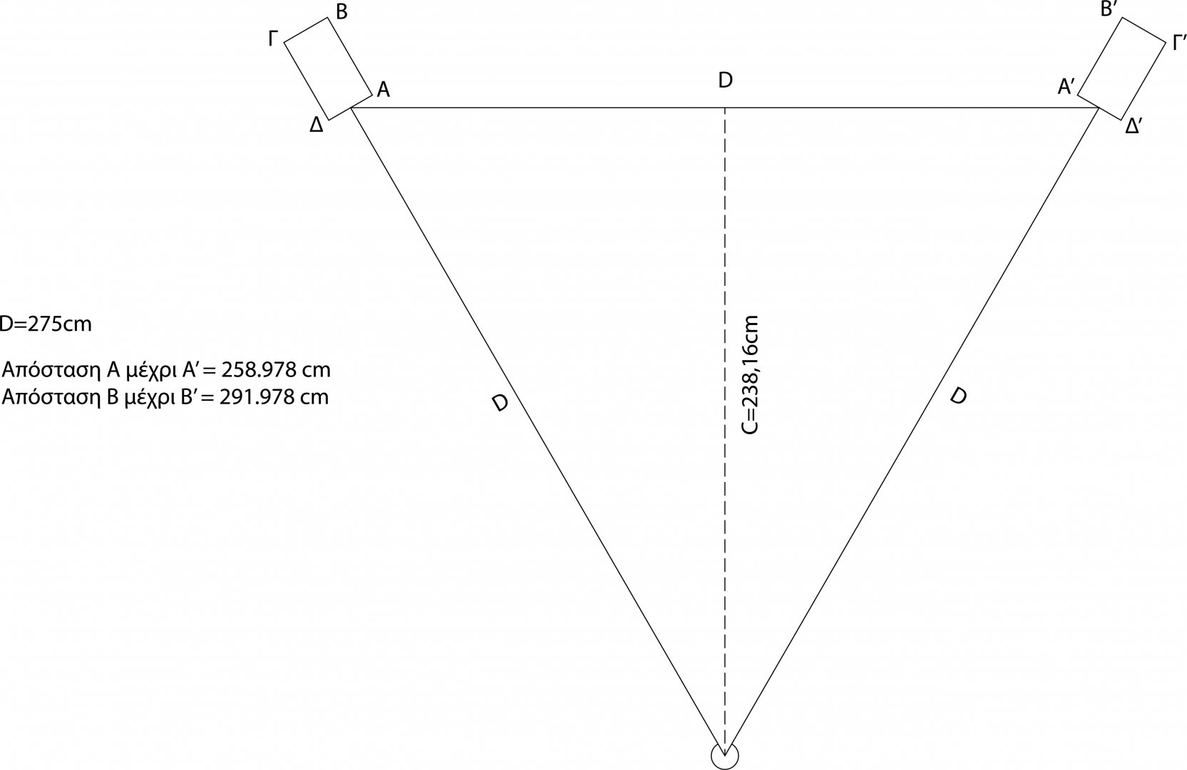 toolman triangle.jpg