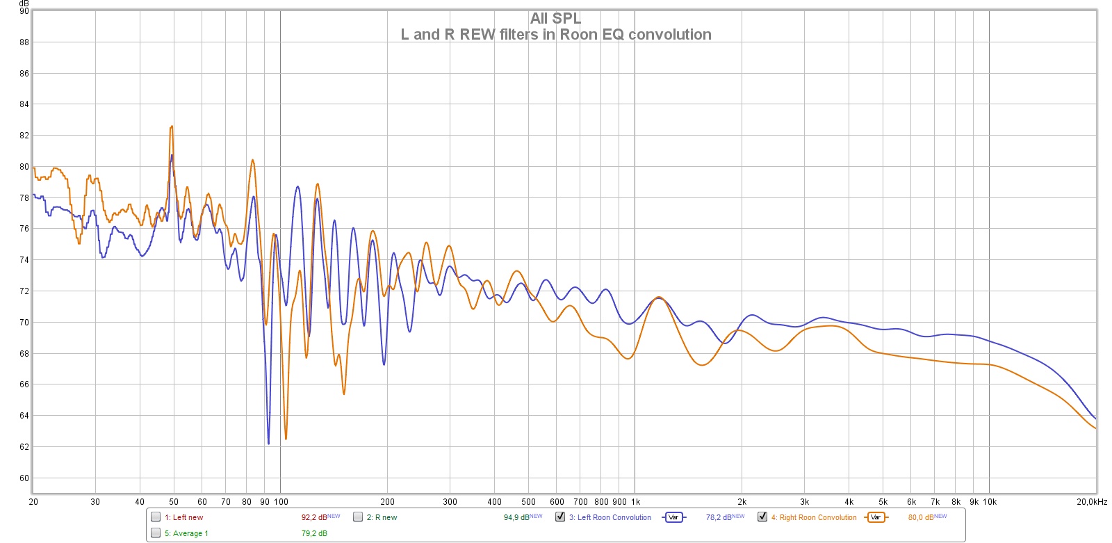 L and R REW filters in Roon EQ convolution.jpg