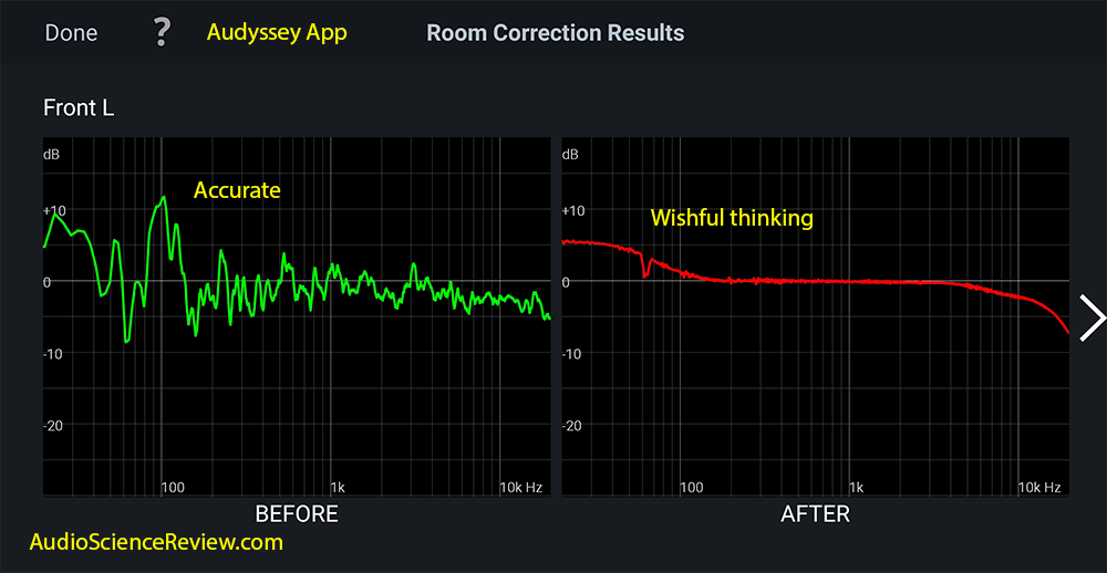 Audyssey Room EQ  Before and After App results.png