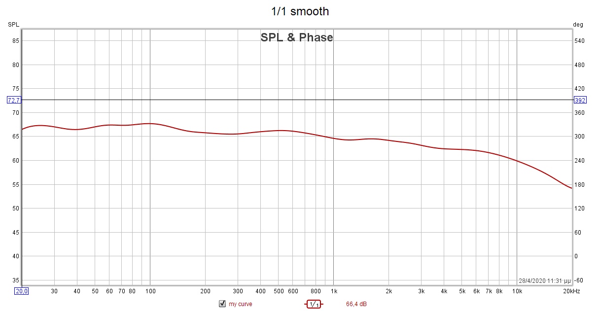 11 smooth.jpg