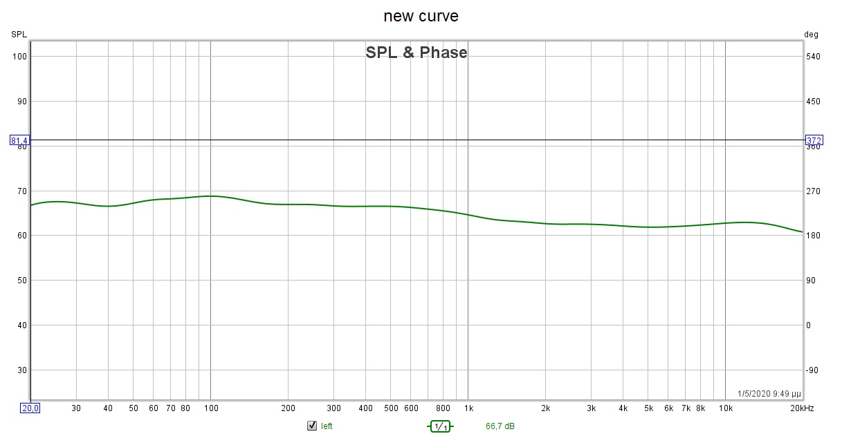 new curve.jpg