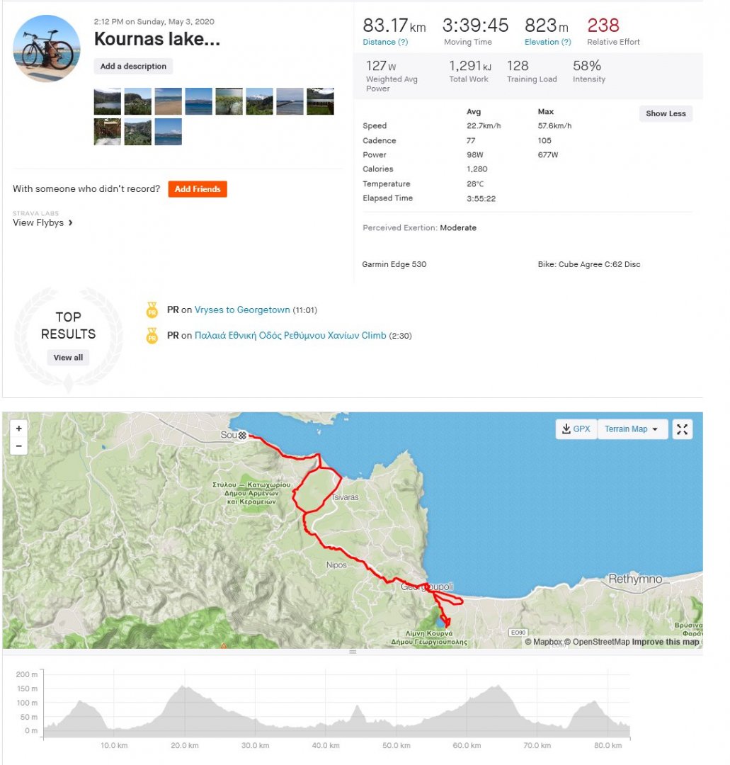 Screenshot_2020-05-03 Kournas lake Ride Strava.jpg