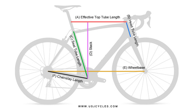 bike-frame-geometry-2.jpg
