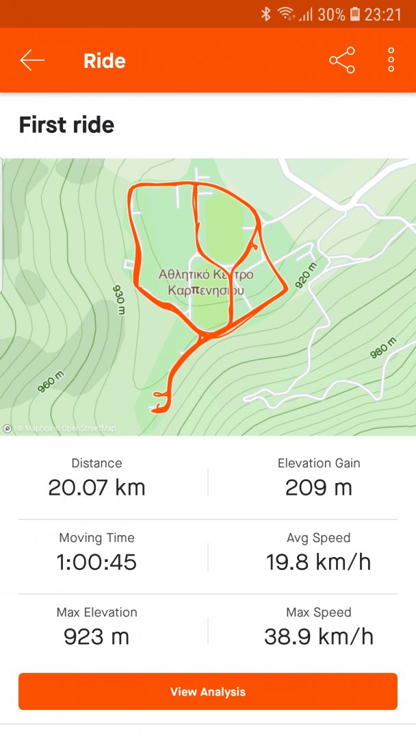 Screenshot_20200619-232133_Strava.jpg