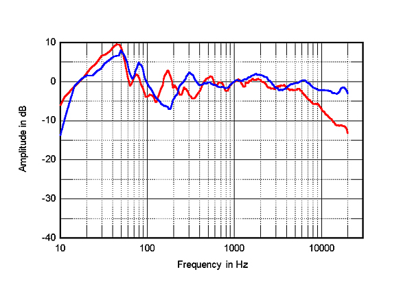 620VS55fig5.jpg